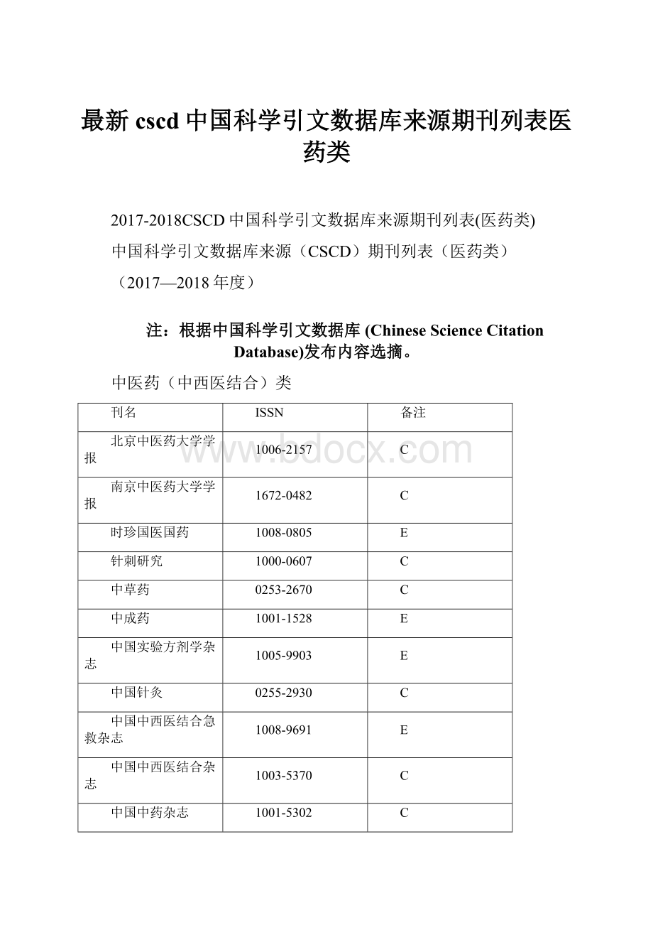 最新cscd中国科学引文数据库来源期刊列表医药类.docx