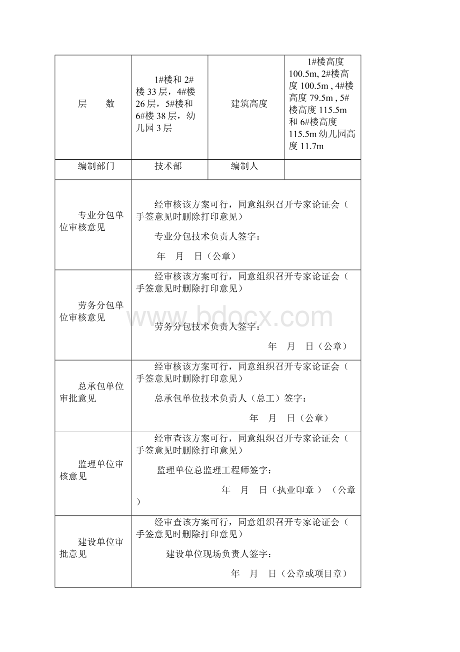 融创临江府深基坑开挖专家论证方案.docx_第2页