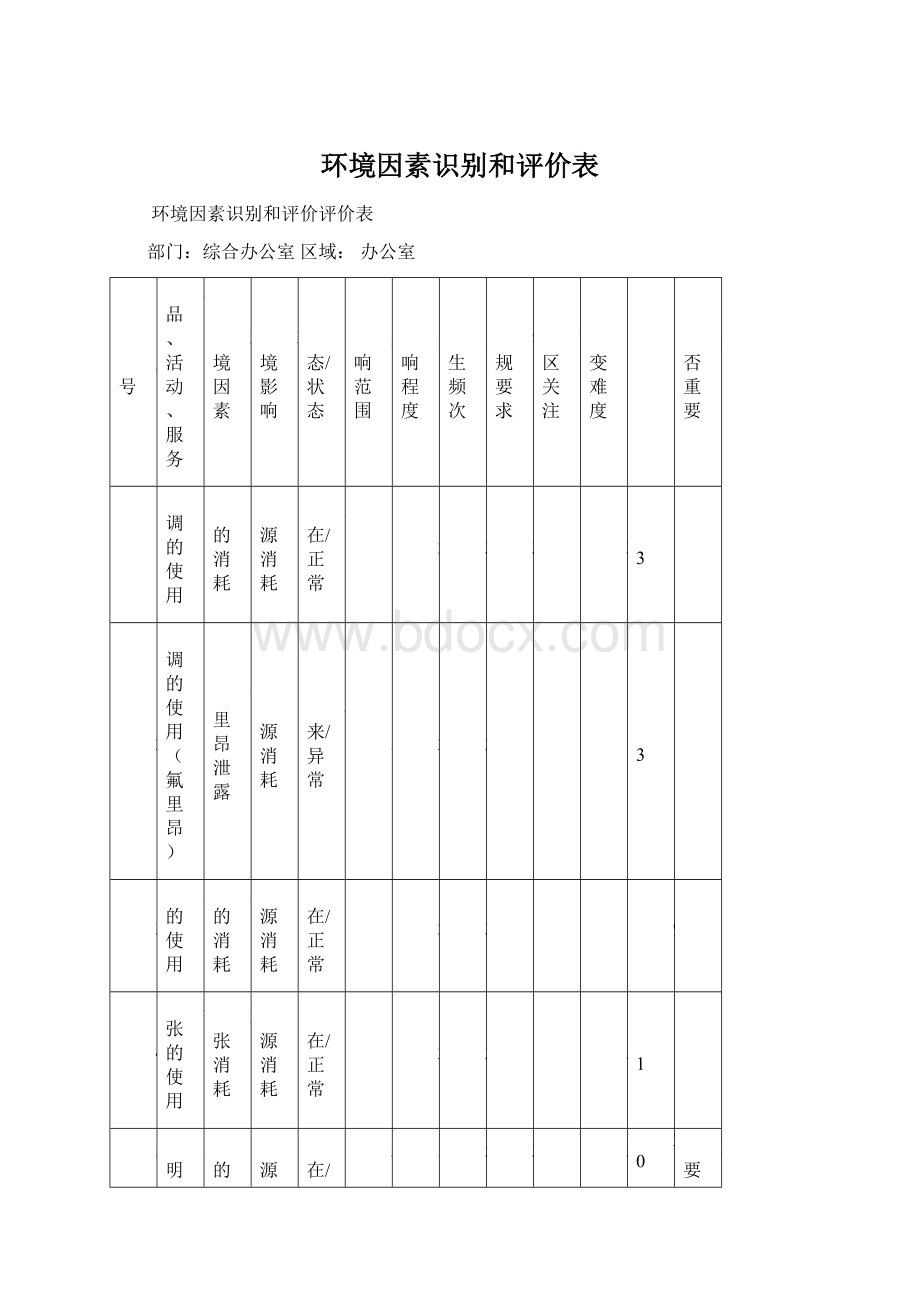 环境因素识别和评价表.docx_第1页