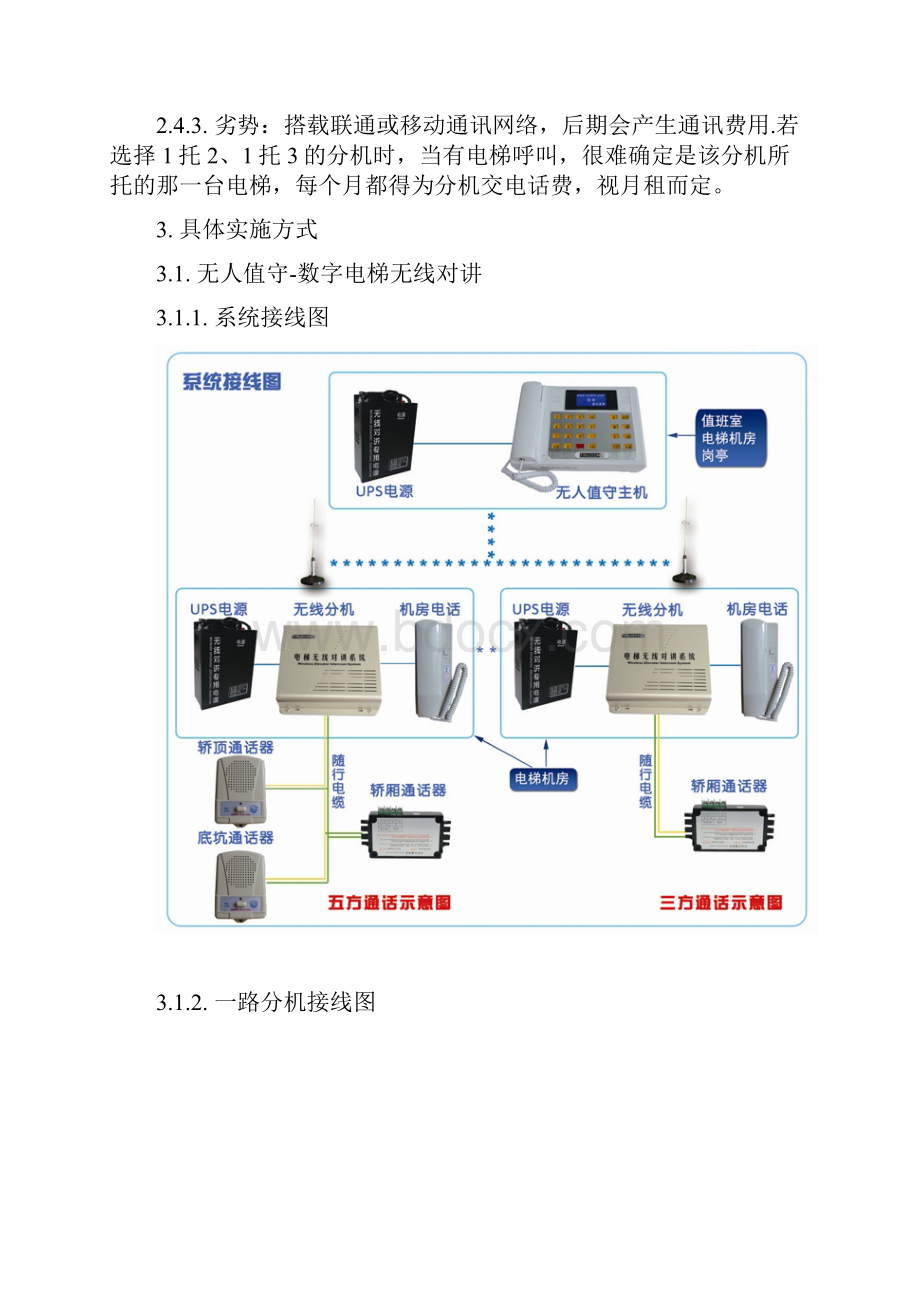 无线对讲方案技术方案.docx_第3页