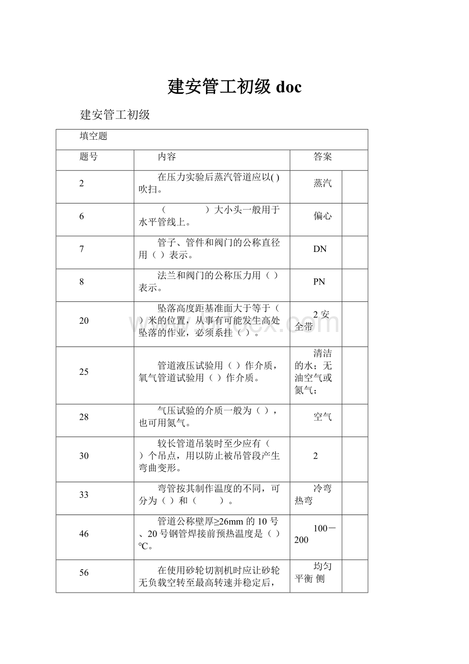 建安管工初级docWord文档格式.docx