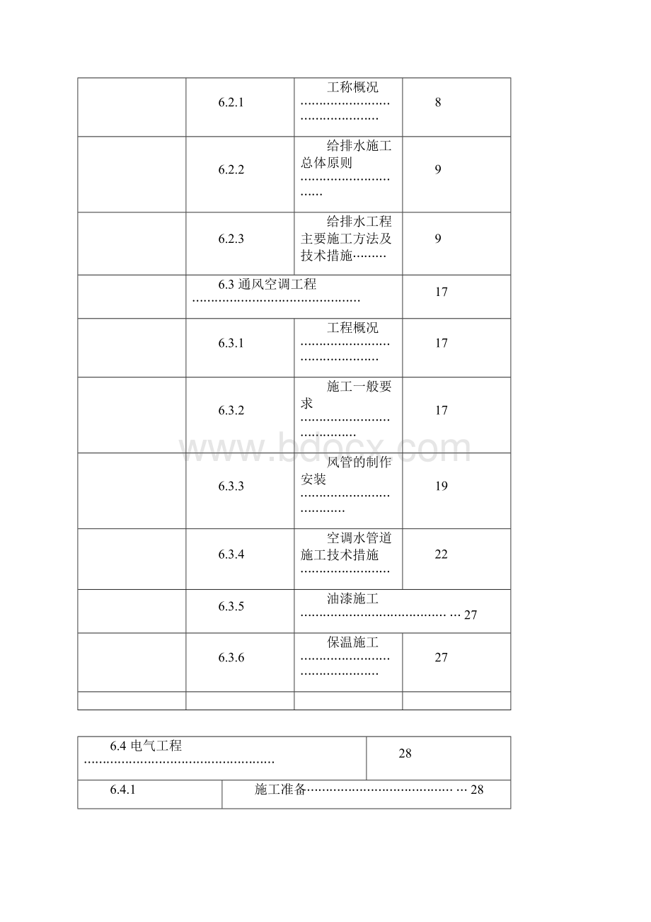 机电安装工程施工组织设计2650.docx_第2页