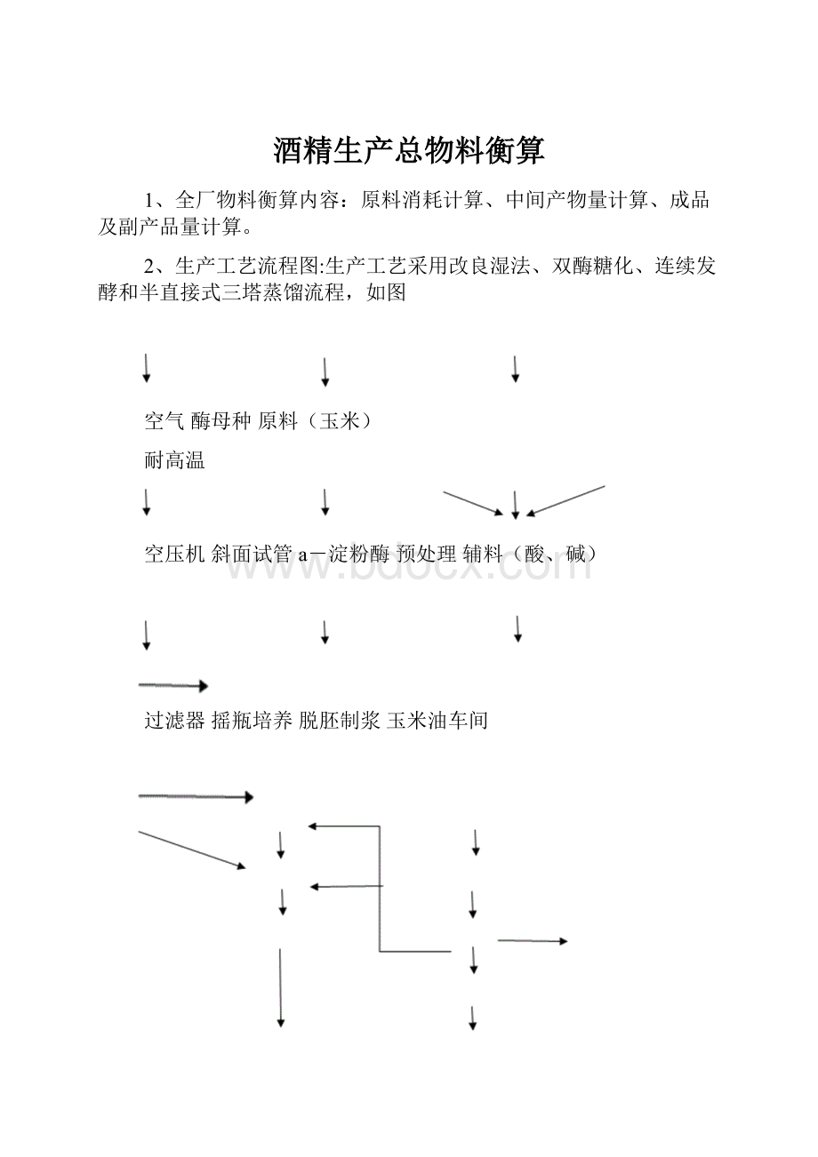 酒精生产总物料衡算.docx