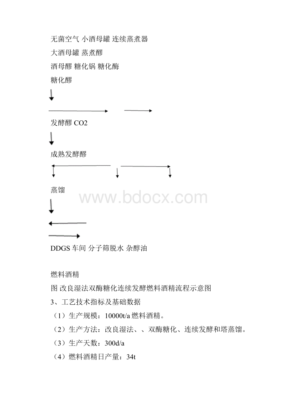 酒精生产总物料衡算.docx_第2页