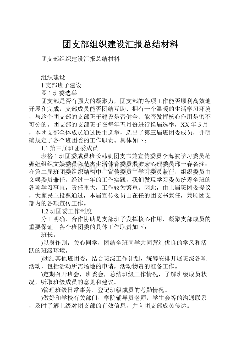 团支部组织建设汇报总结材料Word下载.docx