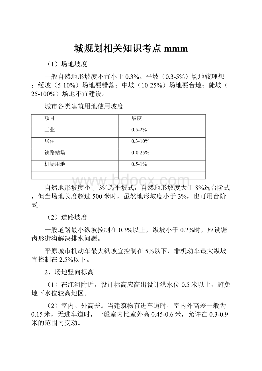 城规划相关知识考点mmm.docx