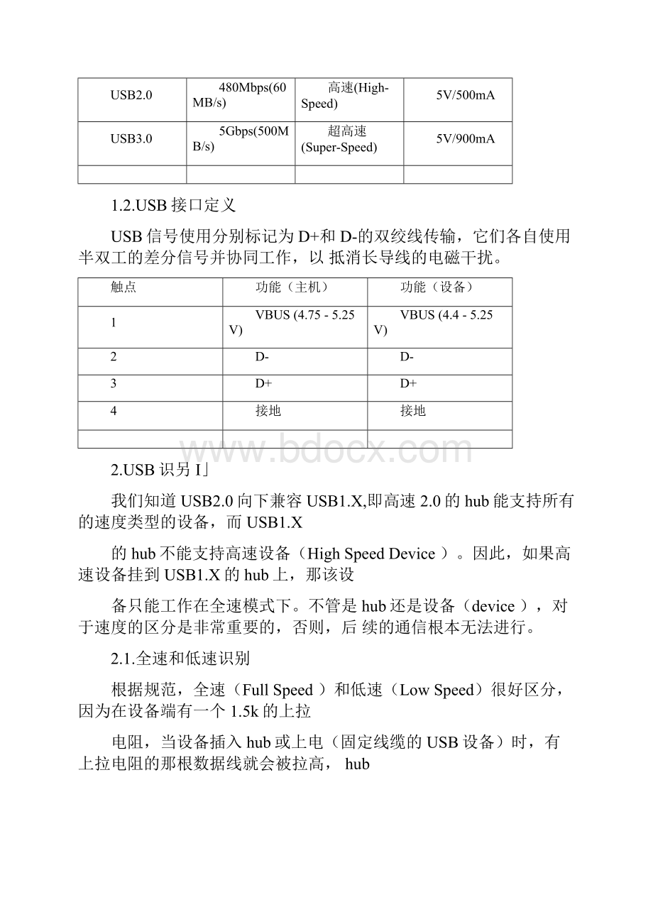 USB识别与阻抗匹配.docx_第2页