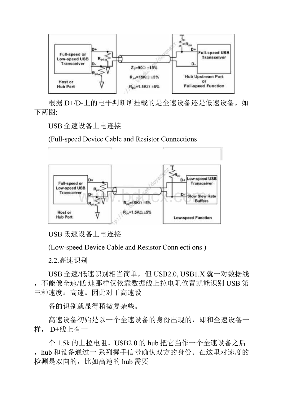 USB识别与阻抗匹配.docx_第3页