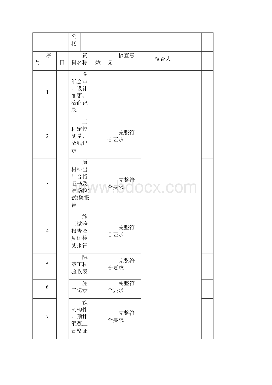 人工挖孔桩竣工资料1详解.docx_第2页