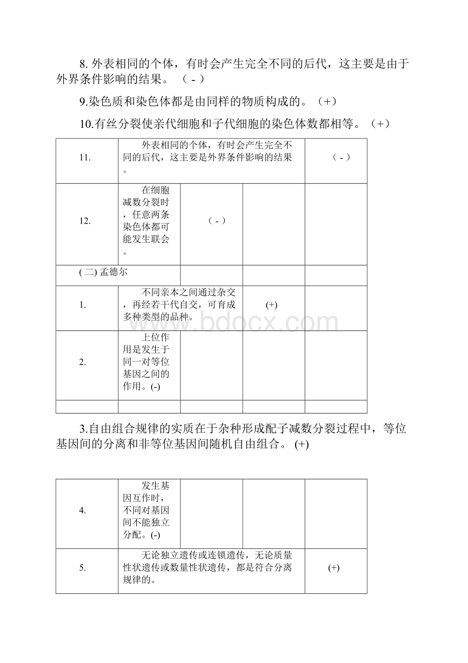 遗传学题含答案word.docx_第2页