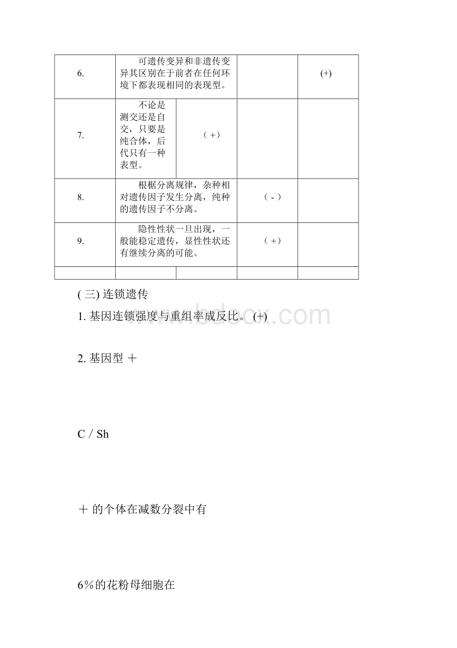 遗传学题含答案word.docx_第3页