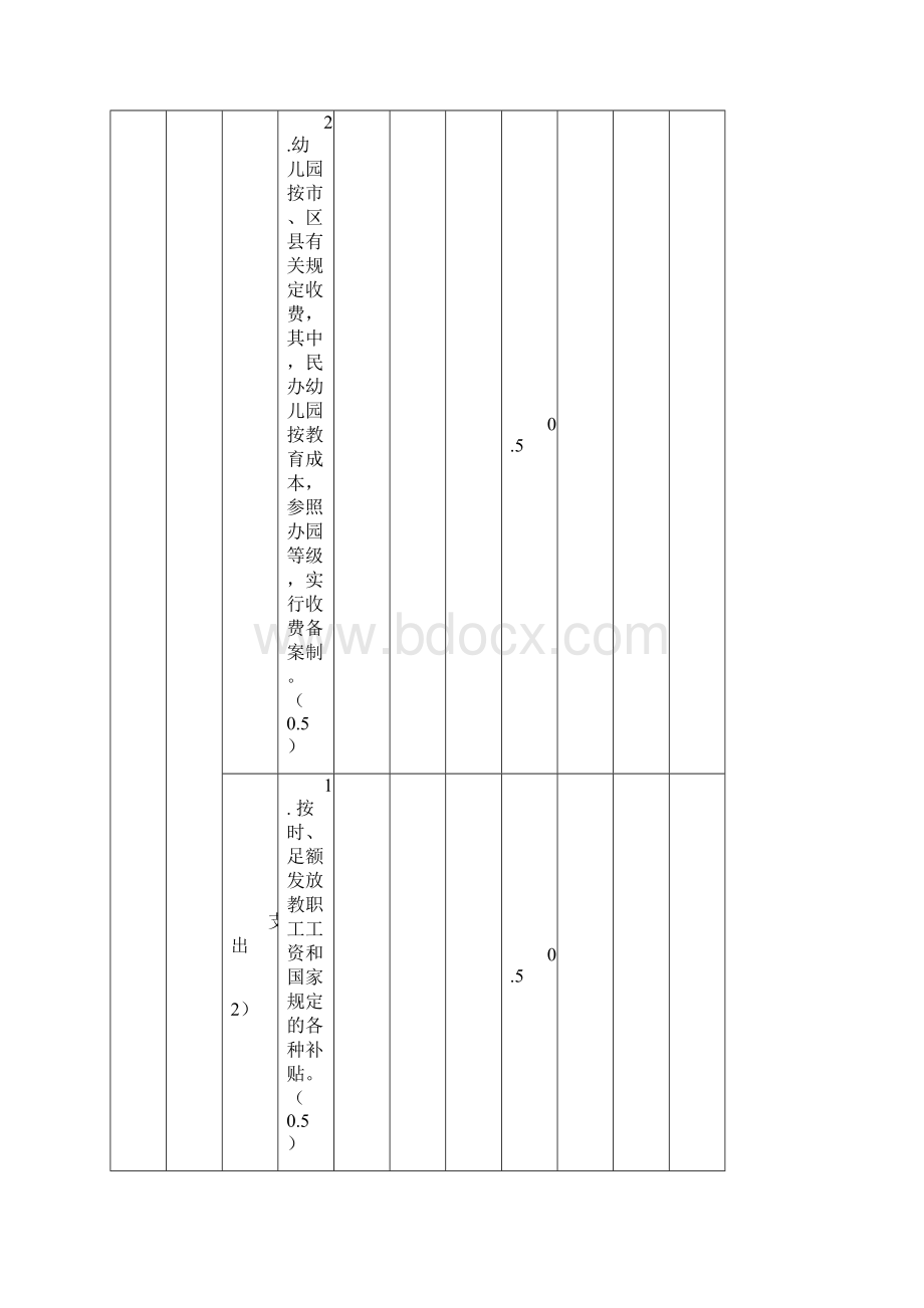 幼儿园等级评定.docx_第3页