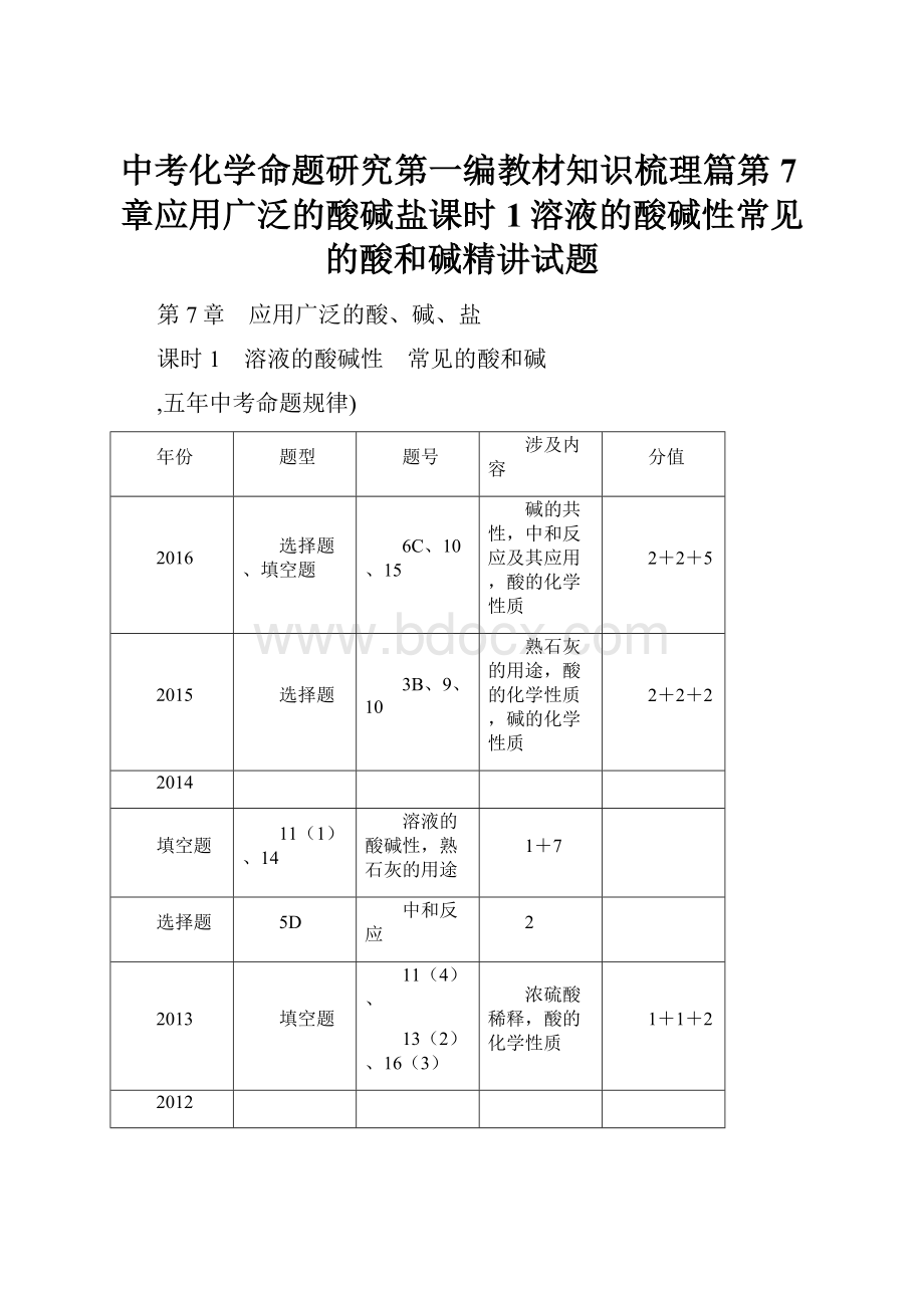 中考化学命题研究第一编教材知识梳理篇第7章应用广泛的酸碱盐课时1溶液的酸碱性常见的酸和碱精讲试题.docx