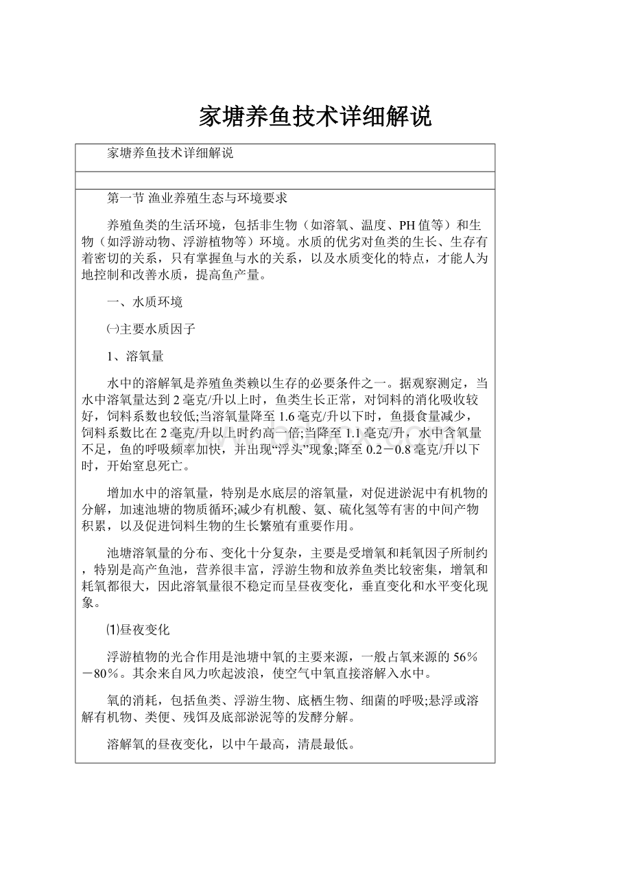 家塘养鱼技术详细解说.docx