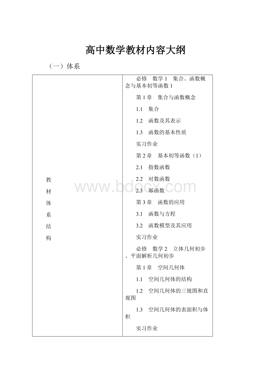 高中数学教材内容大纲.docx