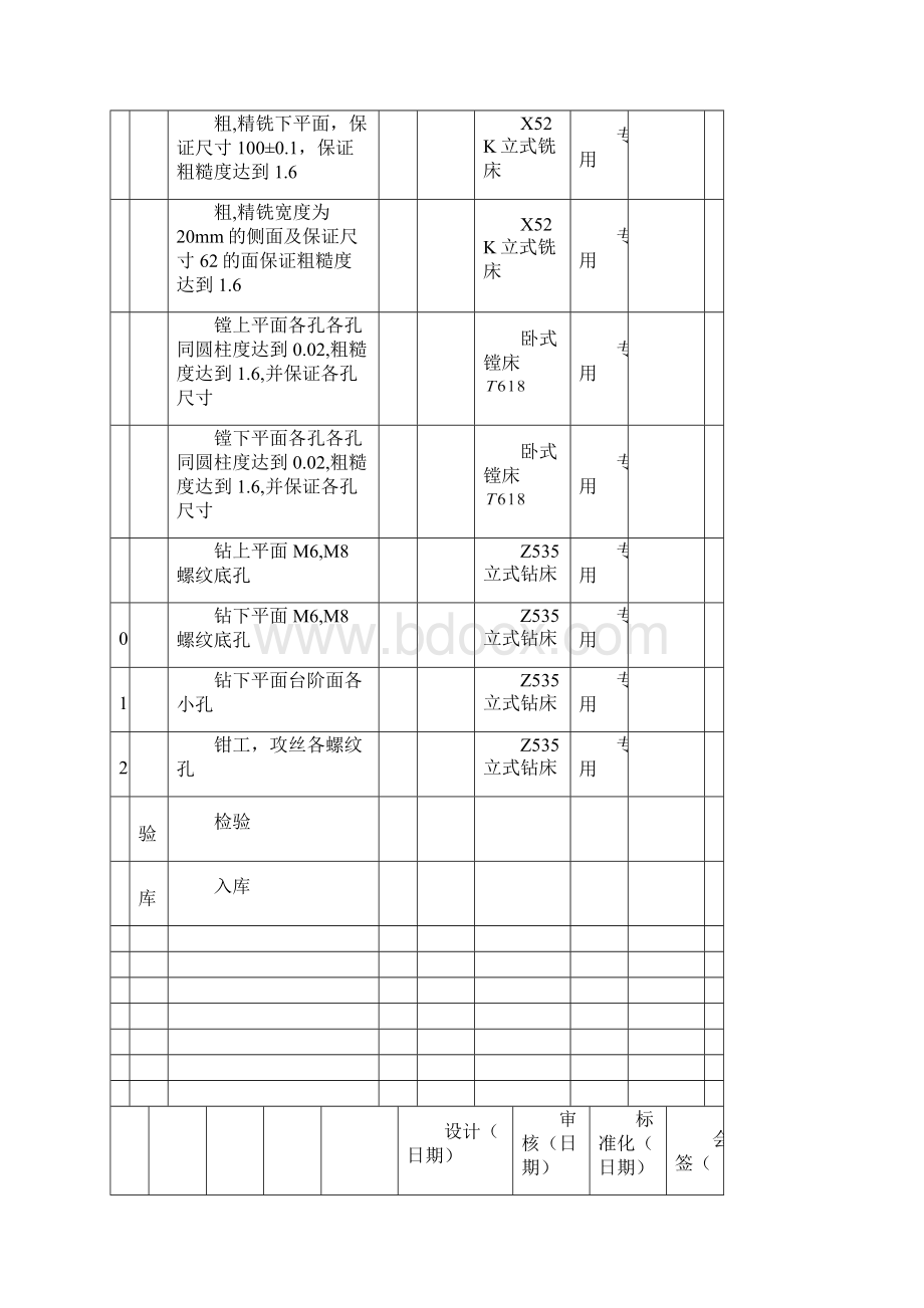 传动箱体工艺与夹具设计工序卡片A3全套图纸doc.docx_第2页