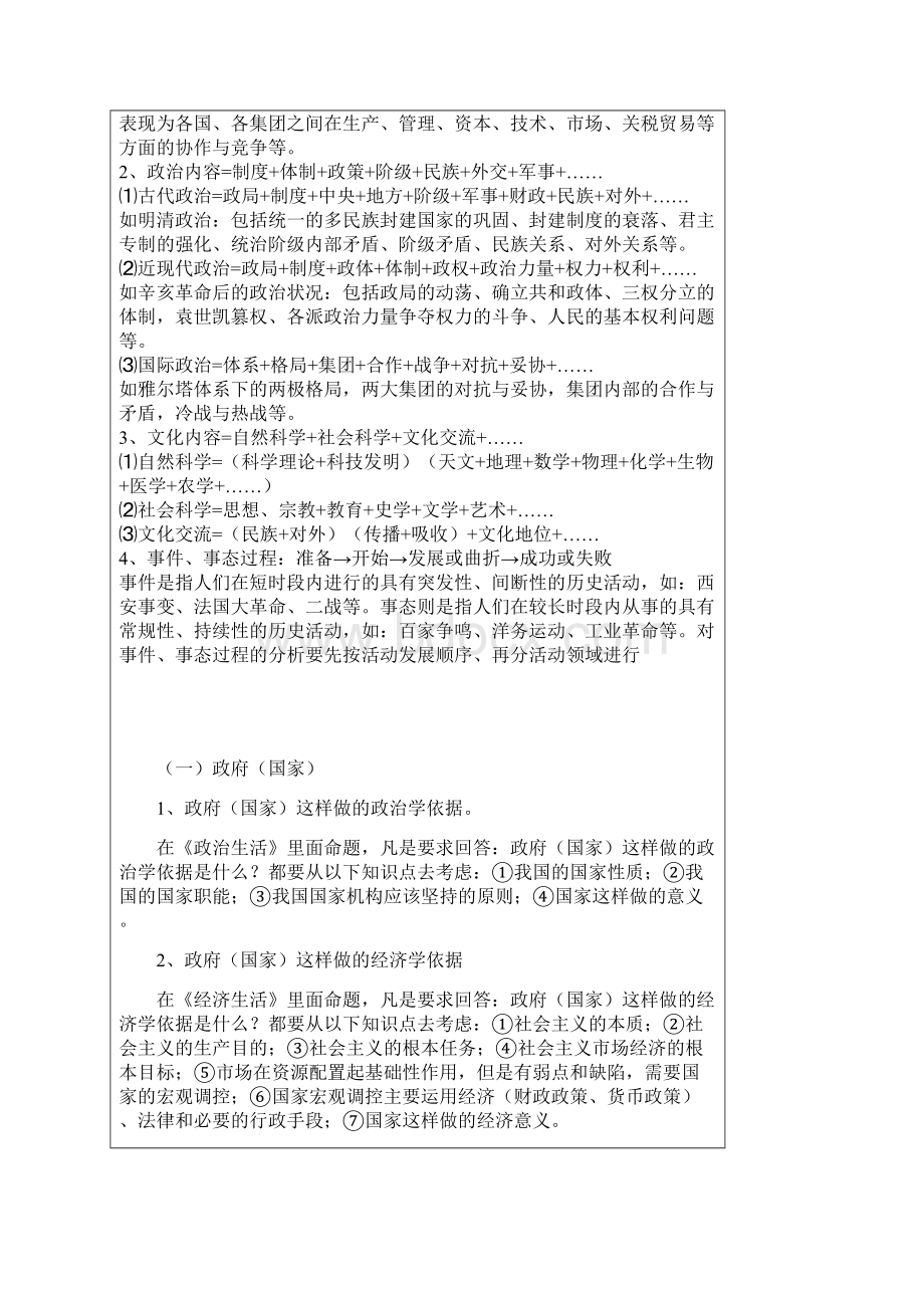 历史+地理+政治高考文综万能公式.docx_第3页