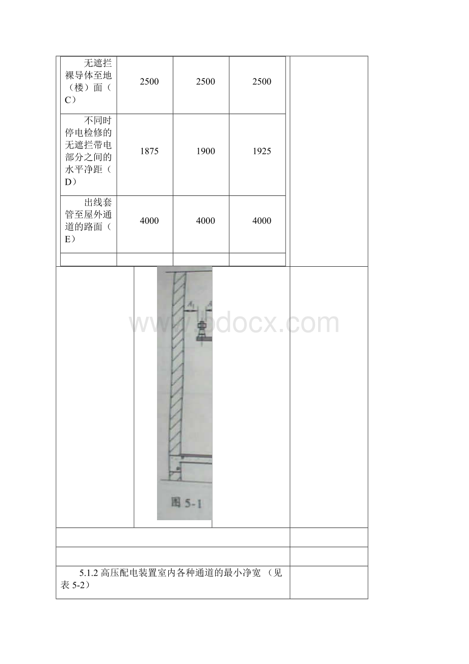 配电装置的最小安全净距文档格式.docx_第2页