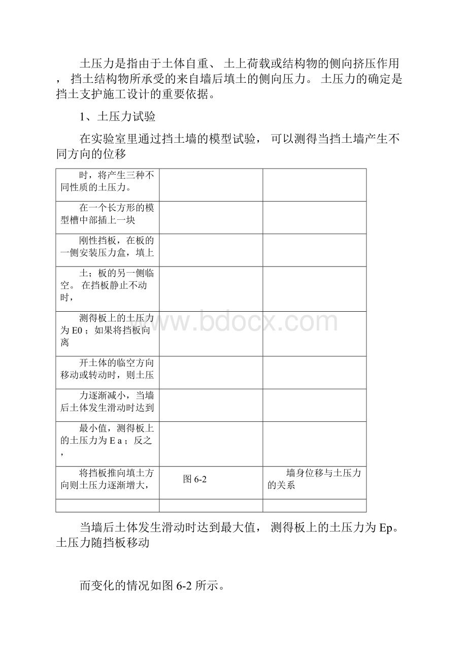 土方边坡与基坑支护全解.docx_第2页