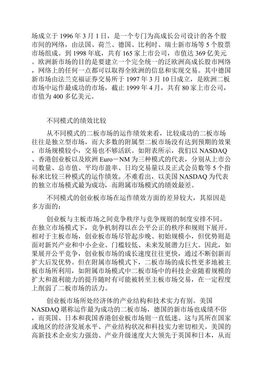 全球创业板市场运作模式文档格式.docx_第2页