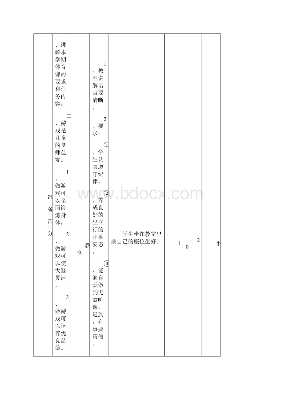 最新学年秋季学期小学六年级体育教案全集教材教案.docx_第2页