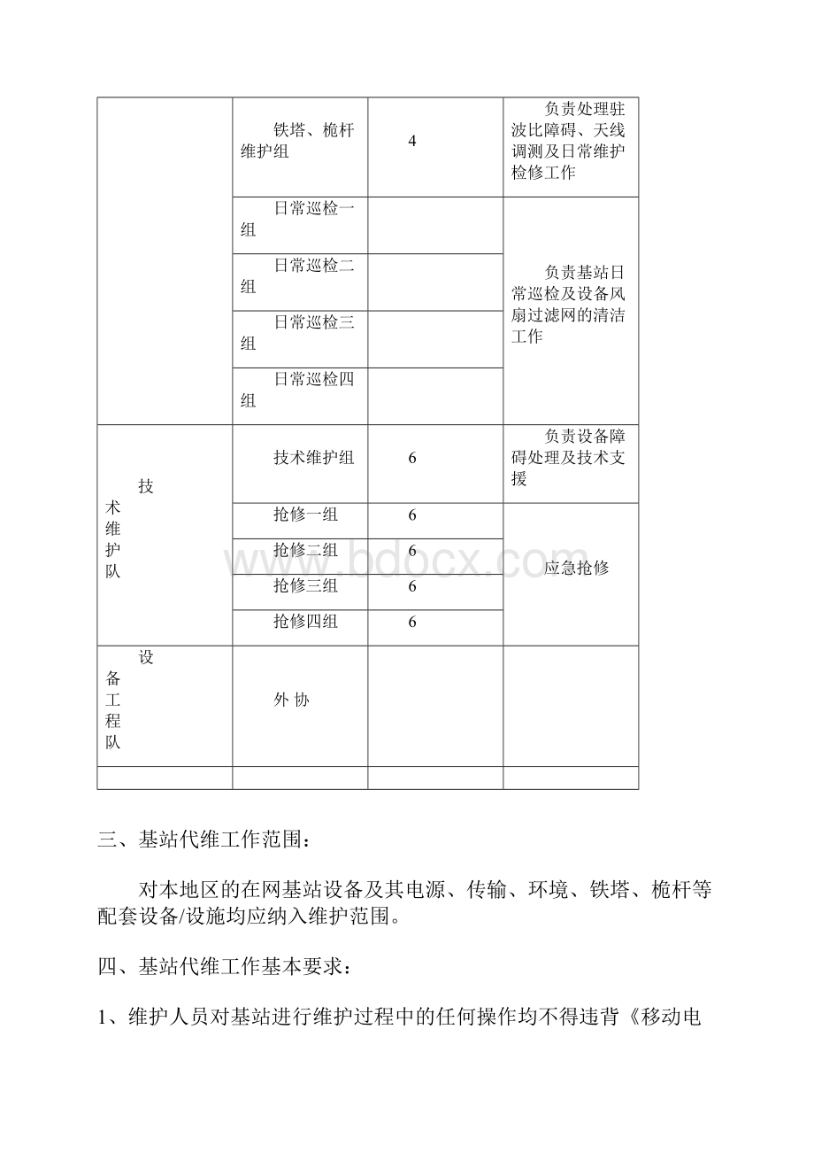 基站维护日常管理DOC.docx_第3页