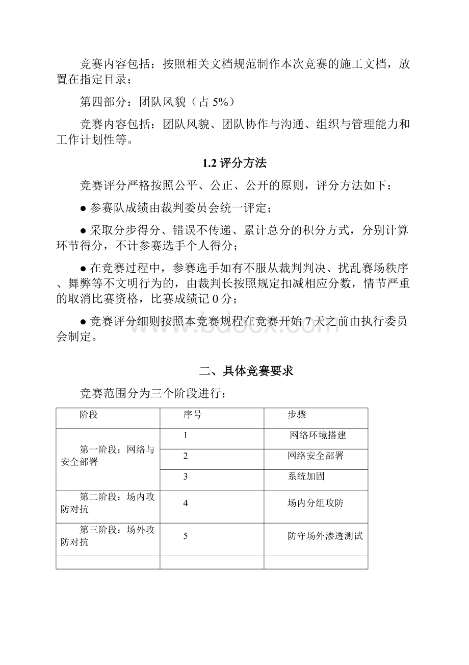 信息安全技术应用大赛竞赛试题以及仿真测试题.docx_第2页