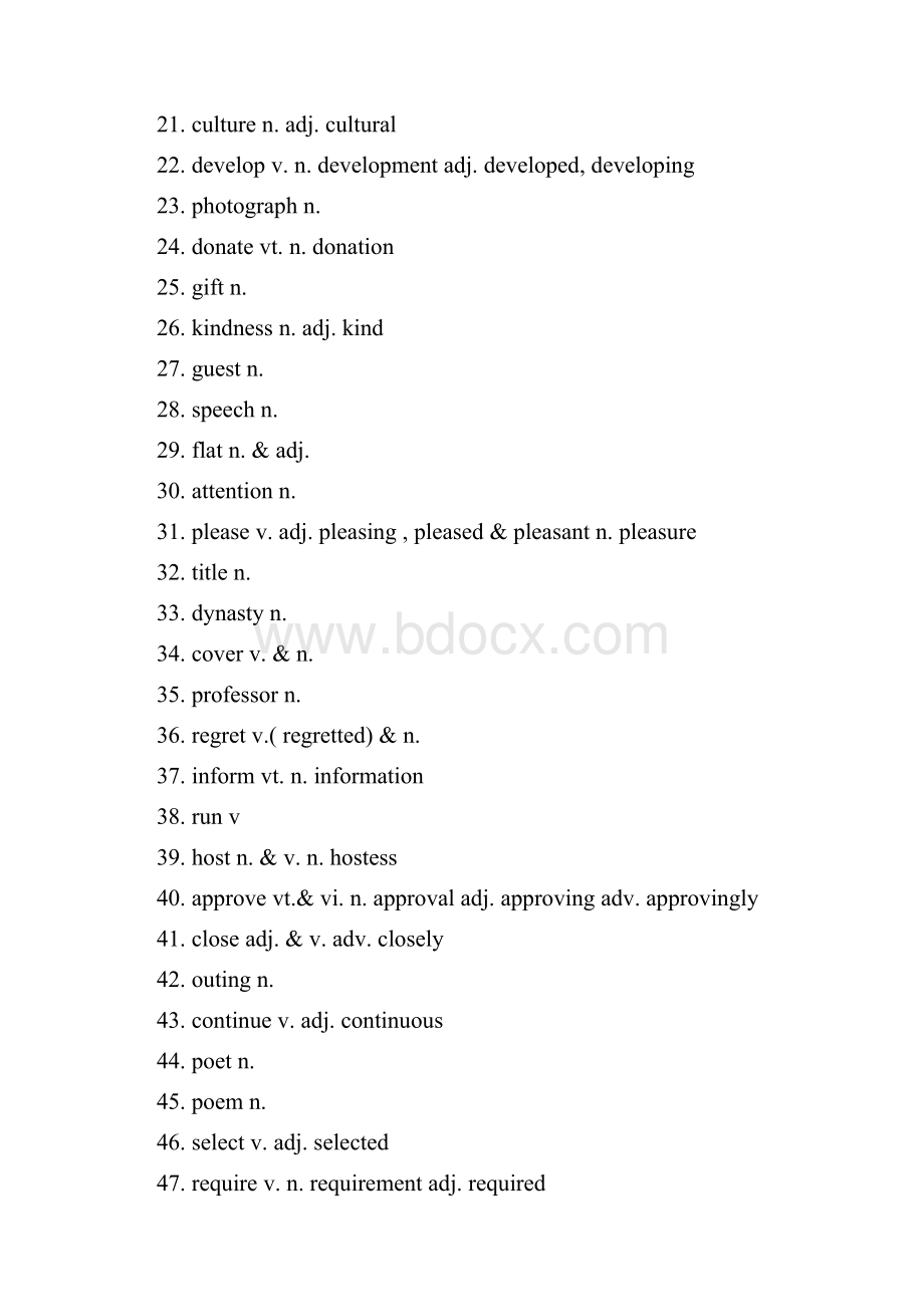 牛津高中英语模块12单相关词汇及练习Word下载.docx_第2页