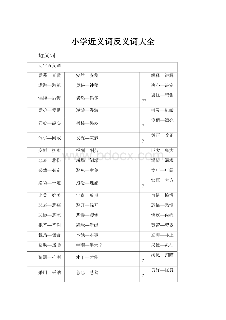 小学近义词反义词大全.docx