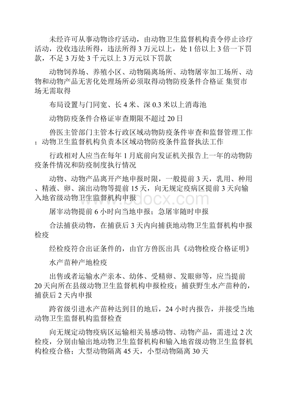 执业兽医第一篇兽医法律法规和职业道德.docx_第2页