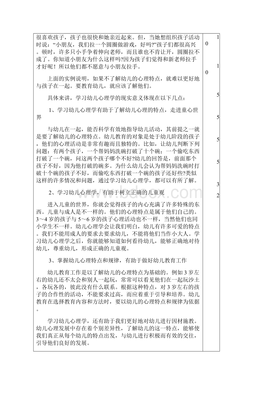 学习幼儿心理学的意义理论课教案.docx_第2页