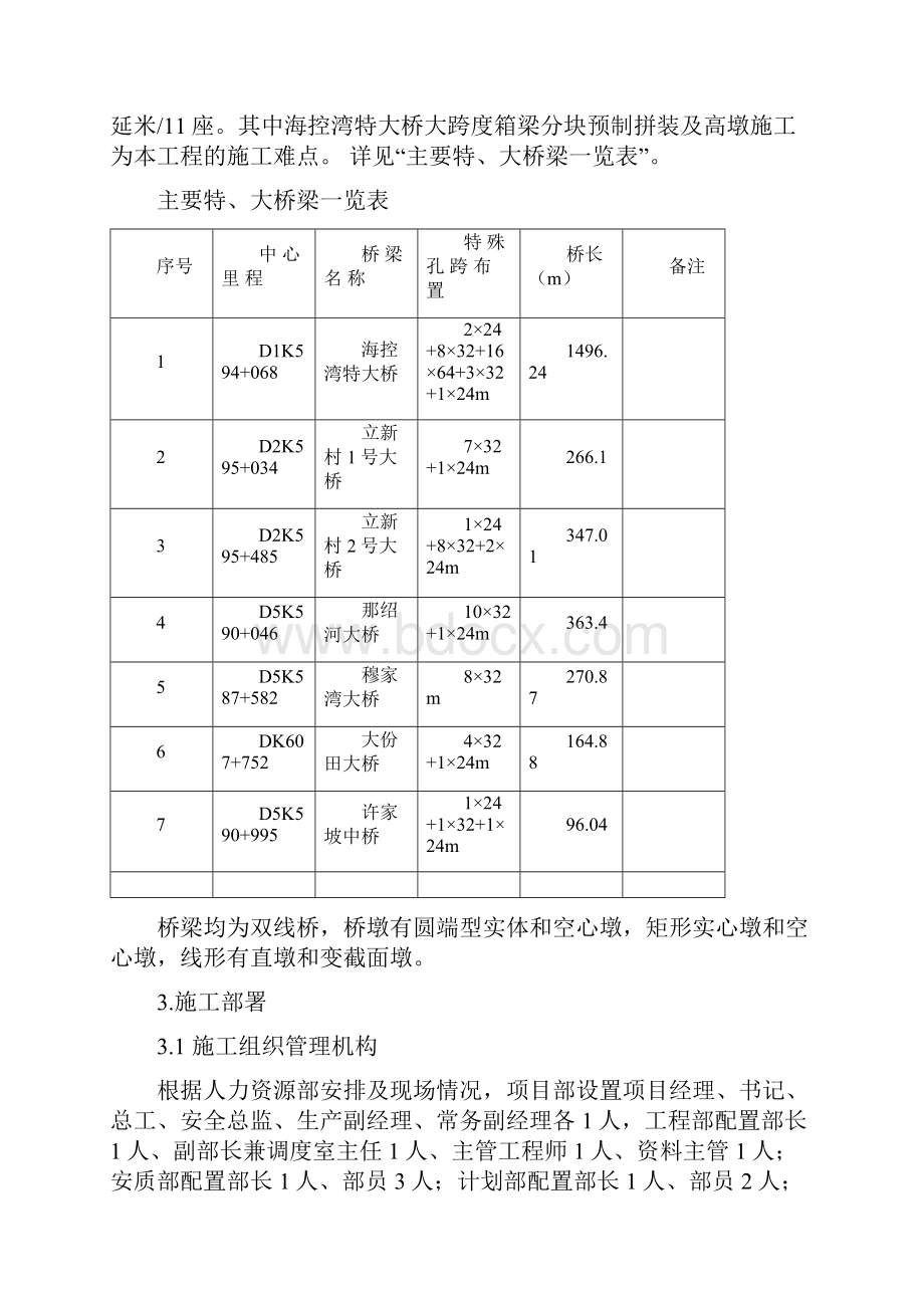 桥梁脚手架专项施工方案.docx_第2页