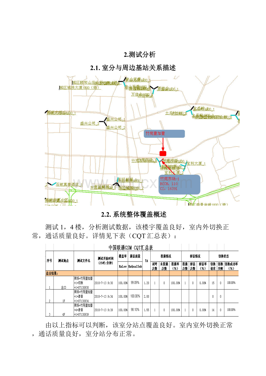 竹苑壹加壹GSM室分优化测试报告.docx_第3页