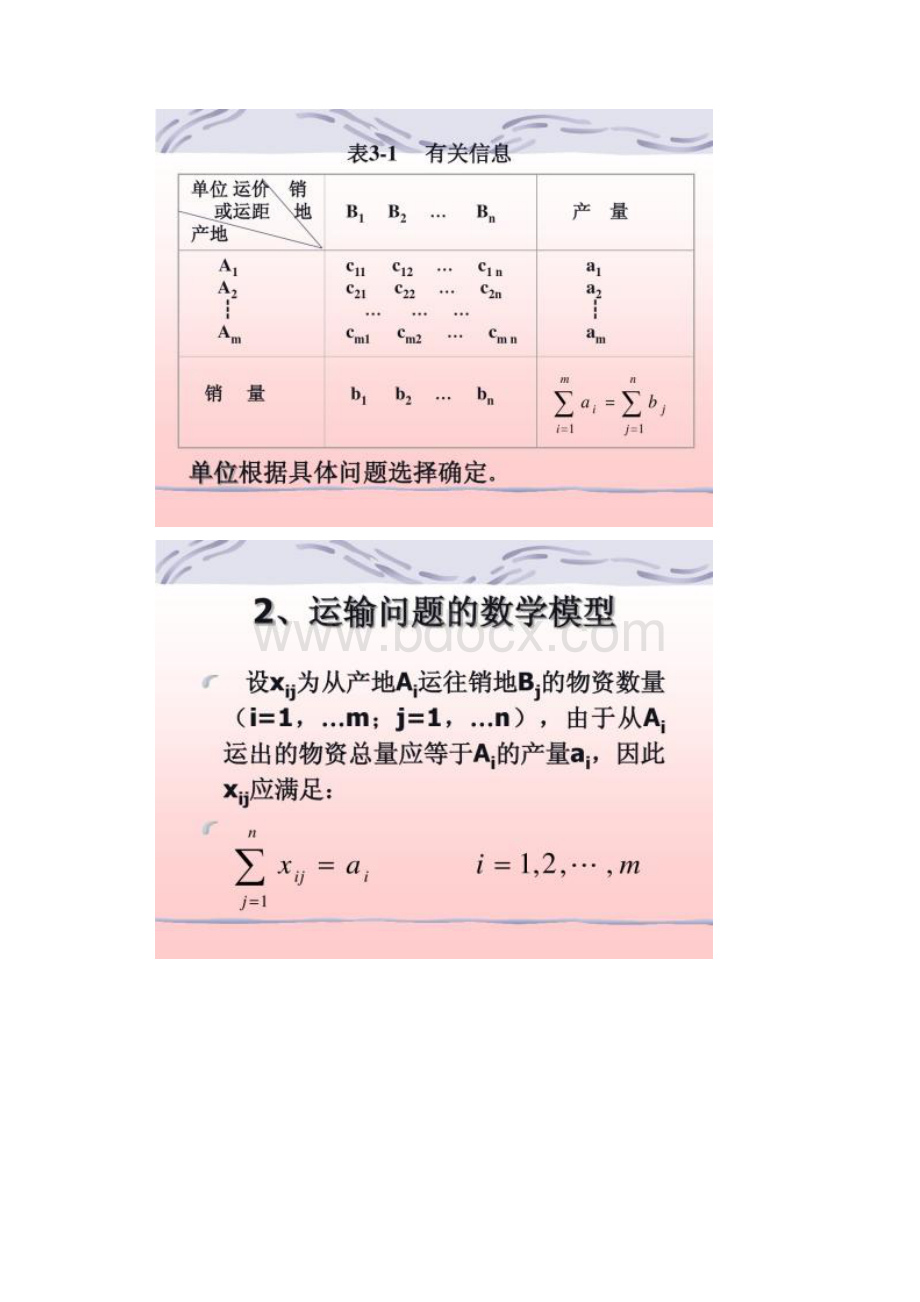 运筹学第三章31运输问题模型与性质new汇总.docx_第2页