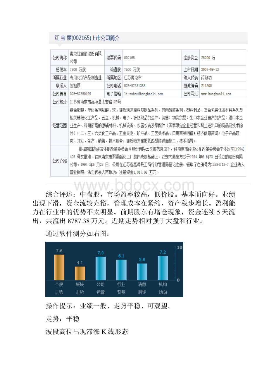 对某一只股票的分析.docx_第2页