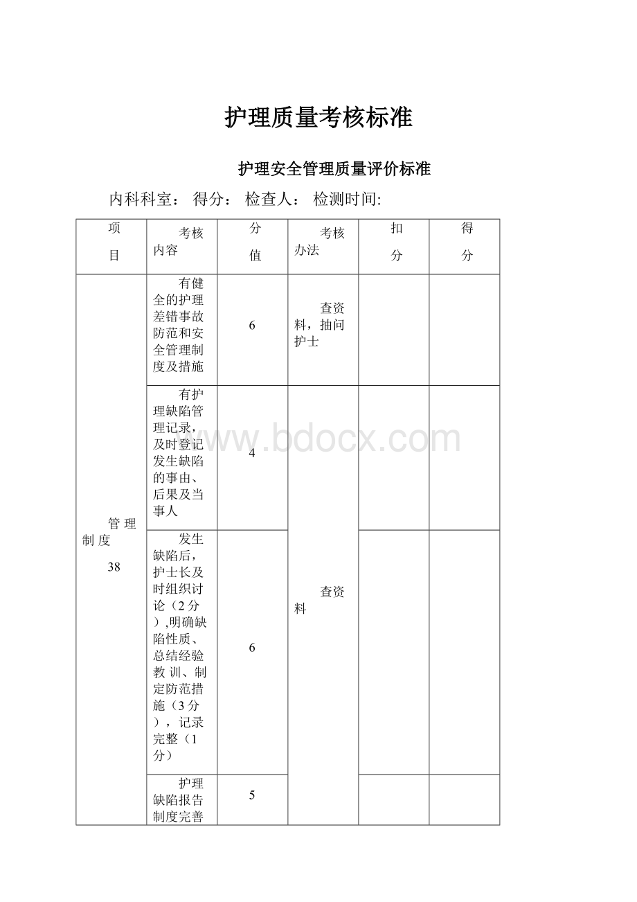 护理质量考核标准.docx_第1页