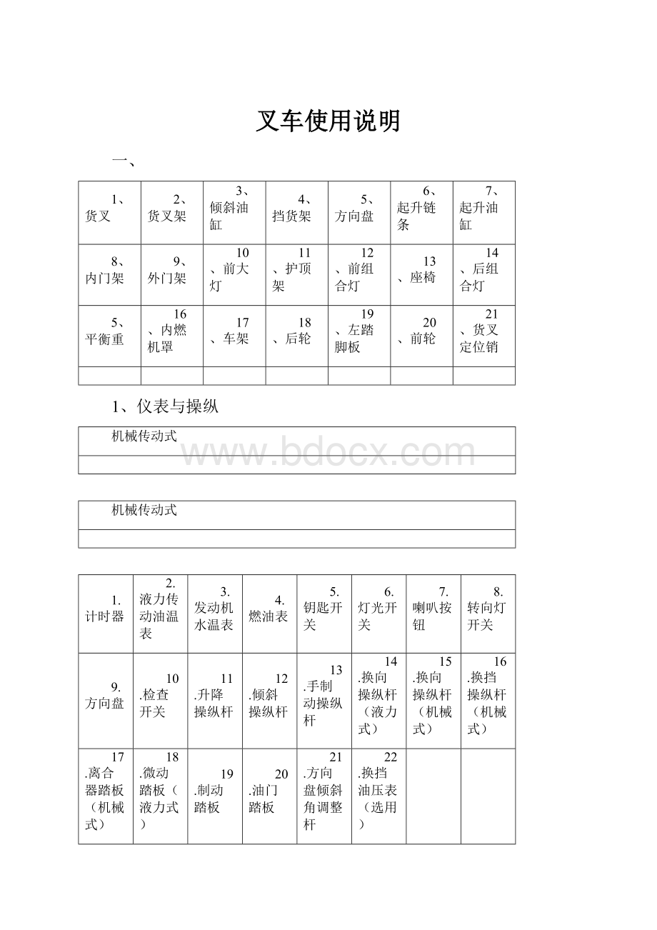 叉车使用说明Word文档格式.docx_第1页