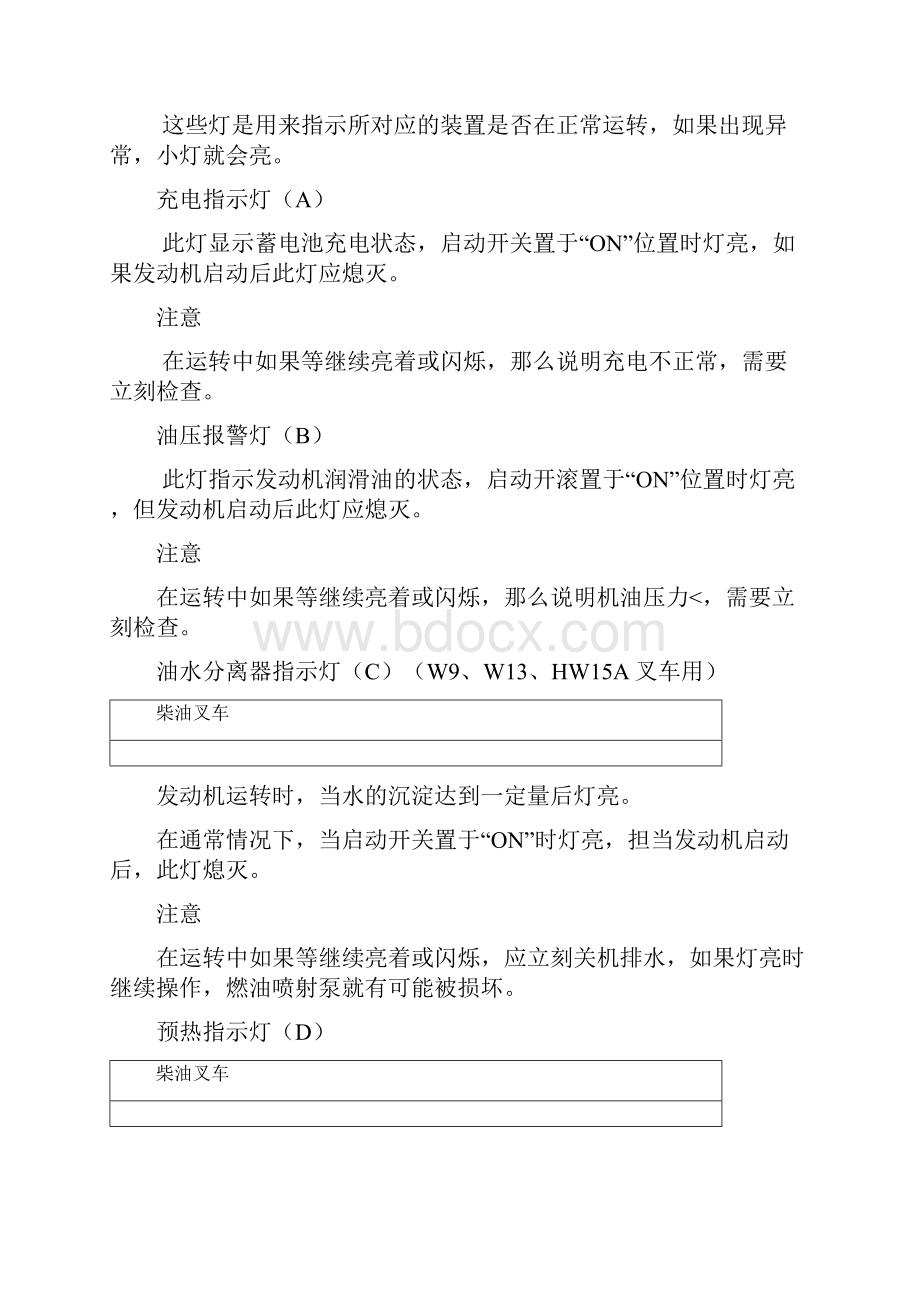 叉车使用说明Word文档格式.docx_第3页