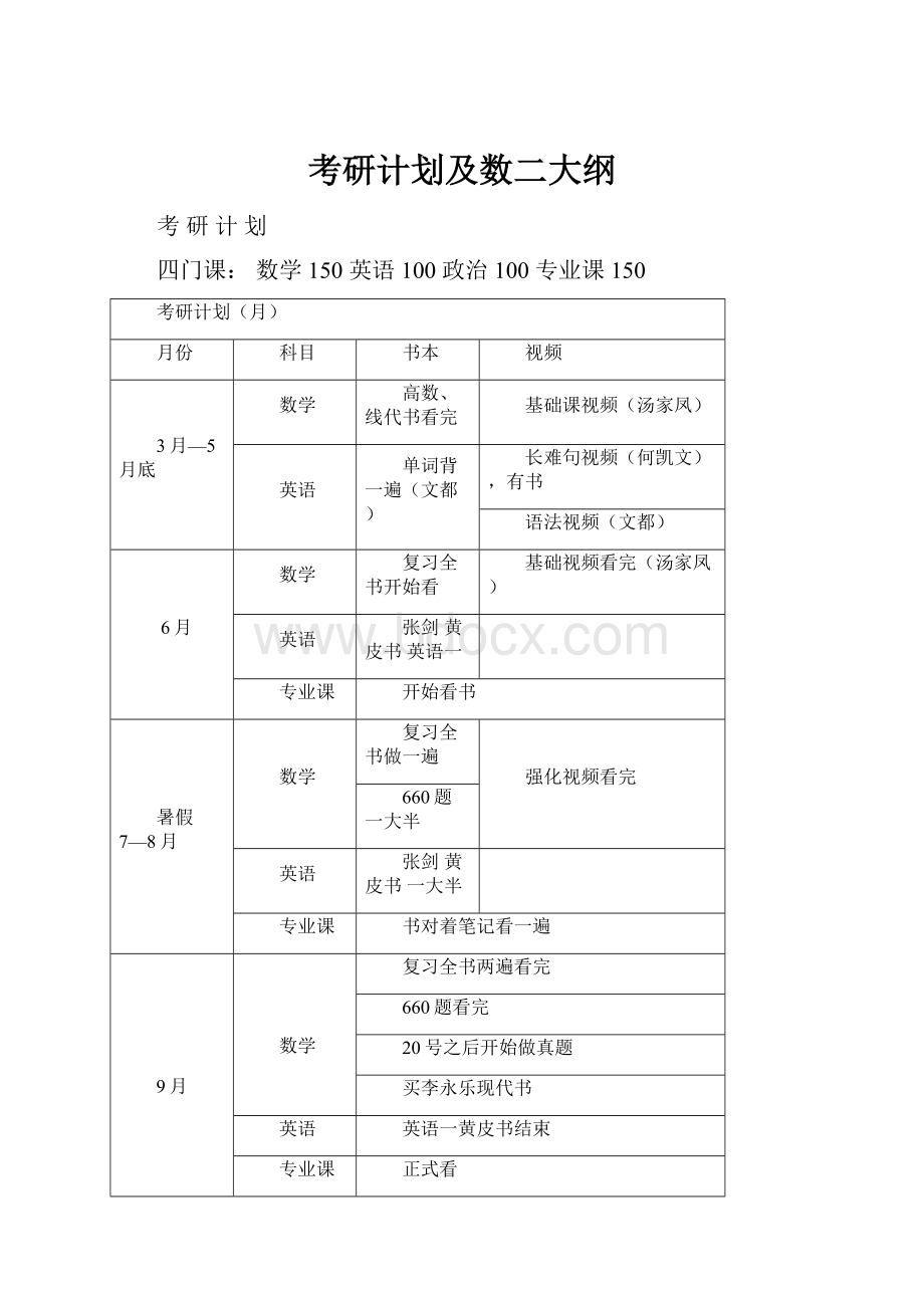 考研计划及数二大纲Word下载.docx