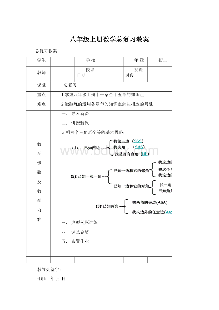 八年级上册数学总复习教案.docx_第1页