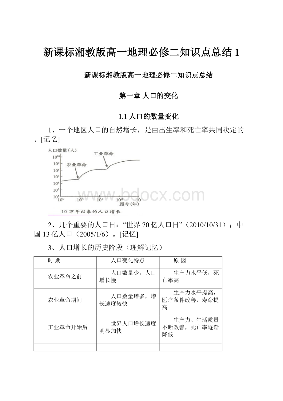 新课标湘教版高一地理必修二知识点总结1Word下载.docx