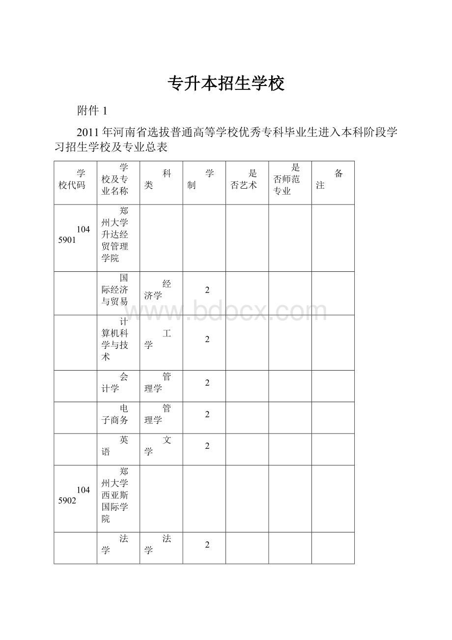 专升本招生学校.docx_第1页