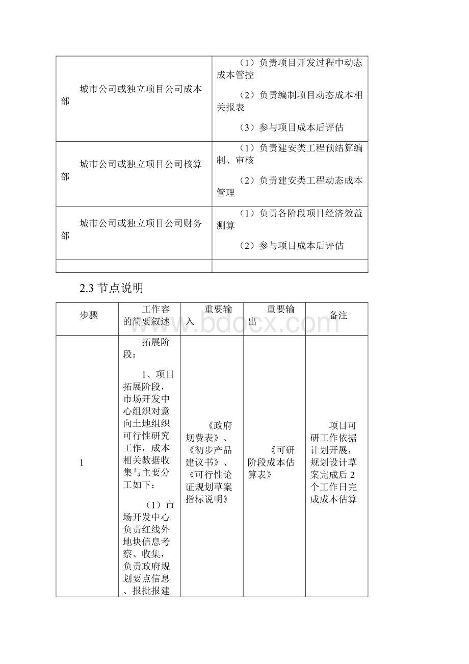 成本管理制度项目可行性方案研究报告.docx_第3页