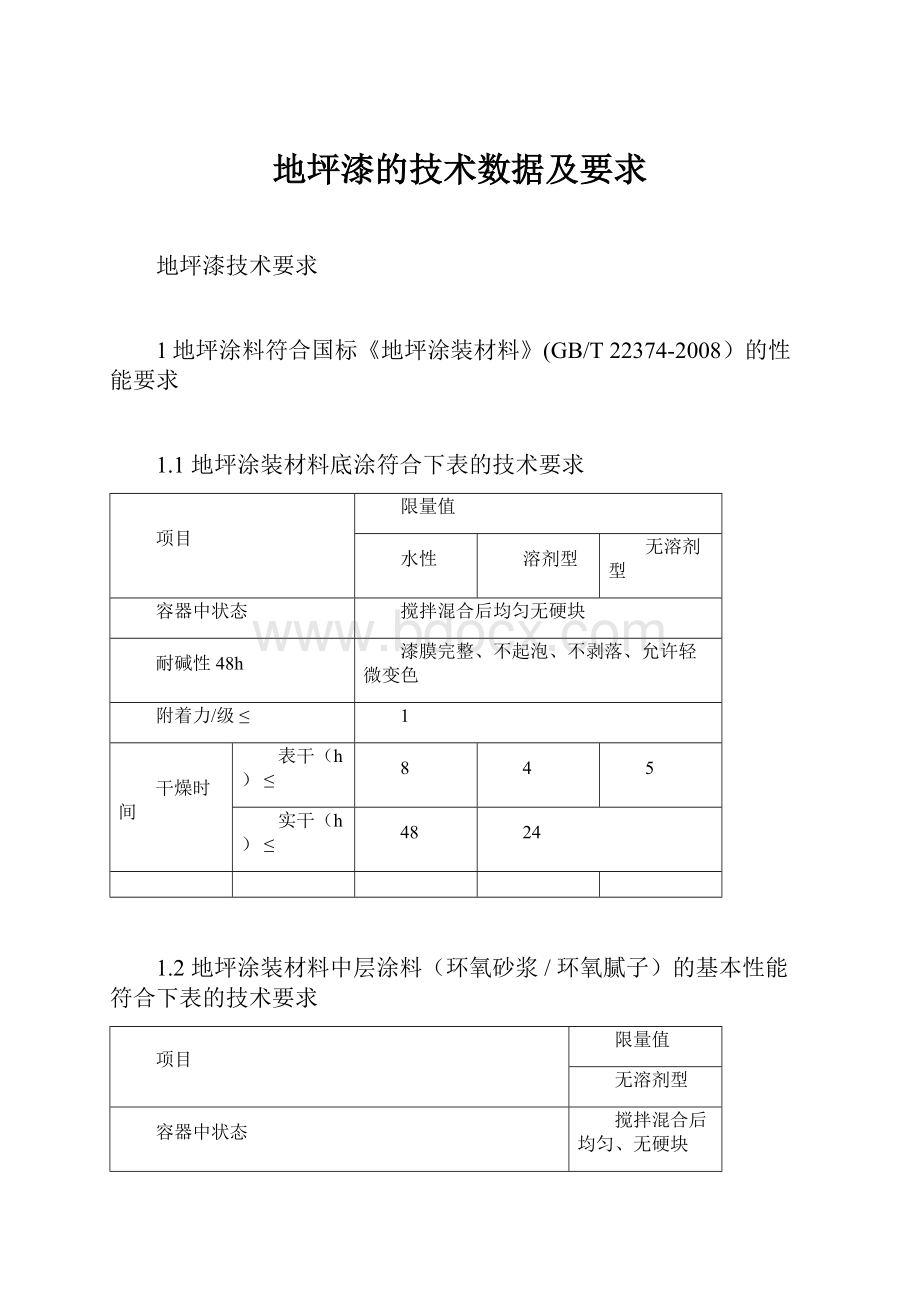 地坪漆的技术数据及要求.docx