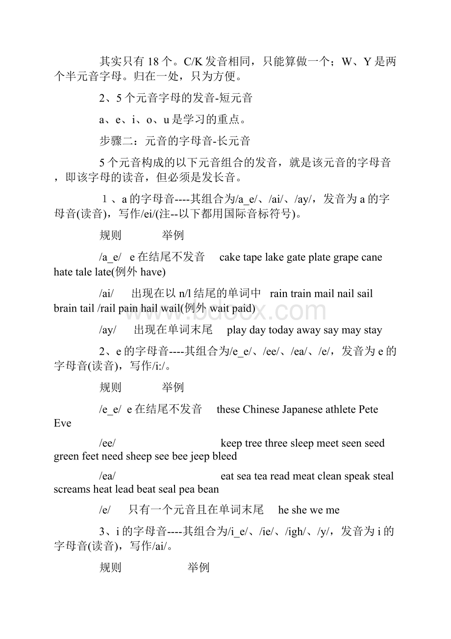 自然拼读法发音规则总结Word下载.docx_第2页