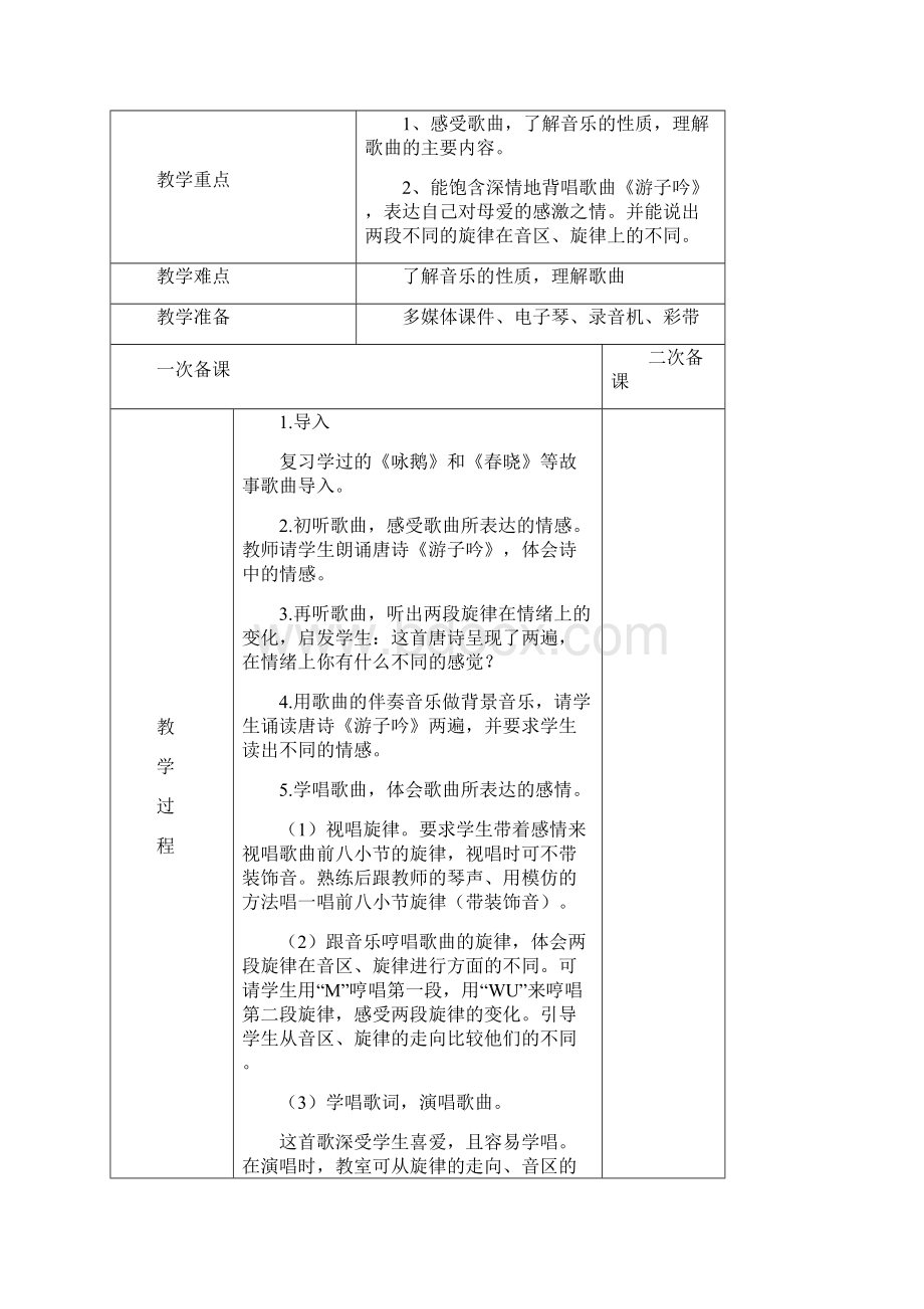 学年最新人音版六年级音乐第二学期全册教案.docx_第3页