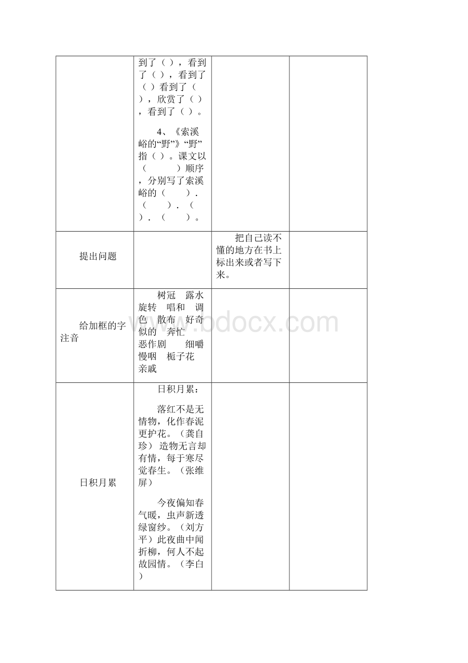 小学六年级语文上册预习单Word格式文档下载.docx_第3页