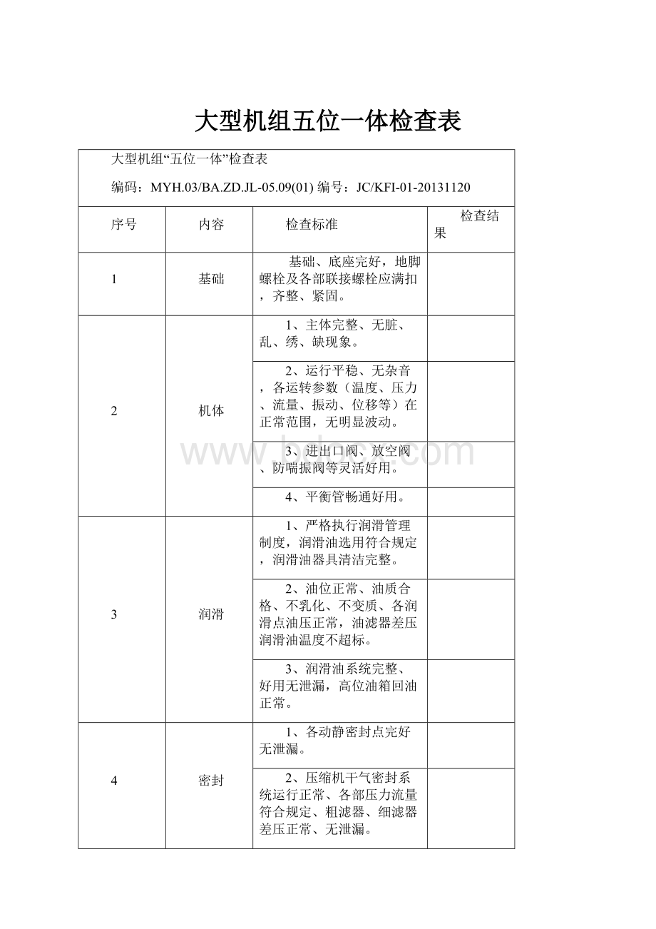 大型机组五位一体检查表.docx_第1页