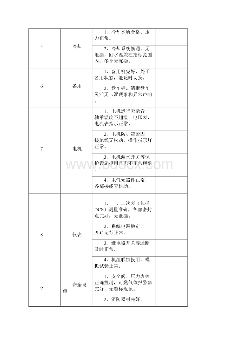 大型机组五位一体检查表.docx_第2页