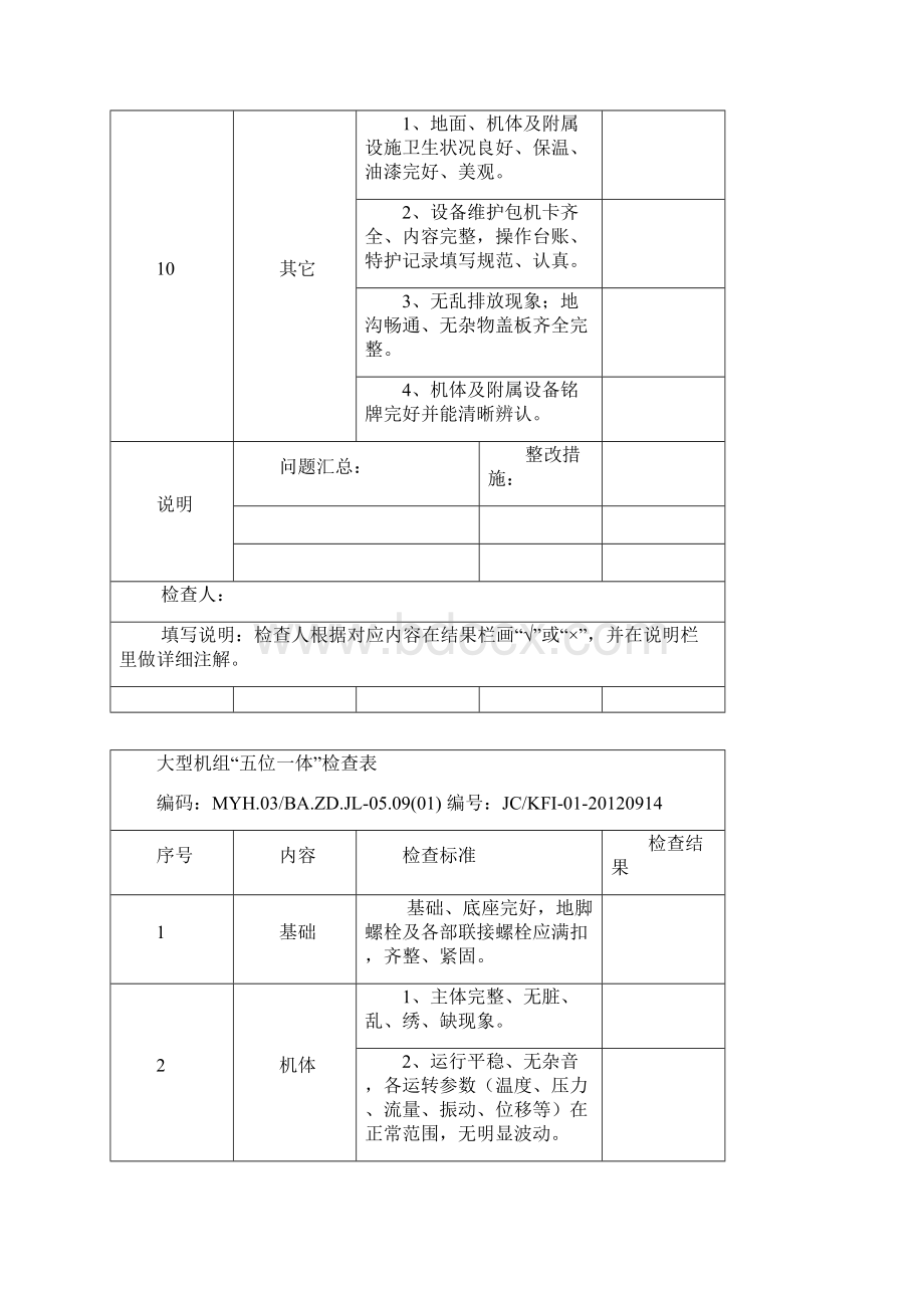 大型机组五位一体检查表.docx_第3页